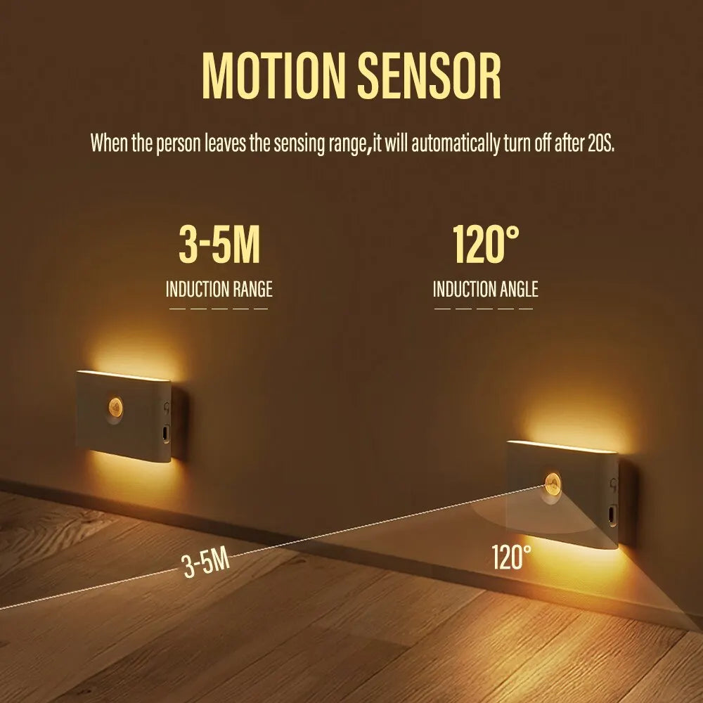 Econiko Induction Night Light USB Wall Lamp Motion Sensor Bedroom Cabinet Bedside