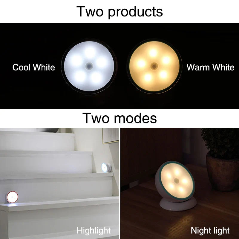 Econiko Motion Sensor Wall Light | Rechargeable LED Night Lamp for Indoor Lighting