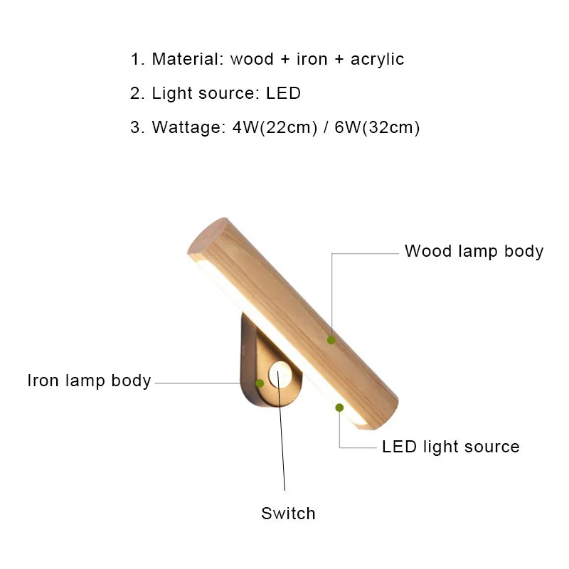 Econiko LED Wood Wall Lamp - Bedroom Living Room Indoor Light Fixture Sconces