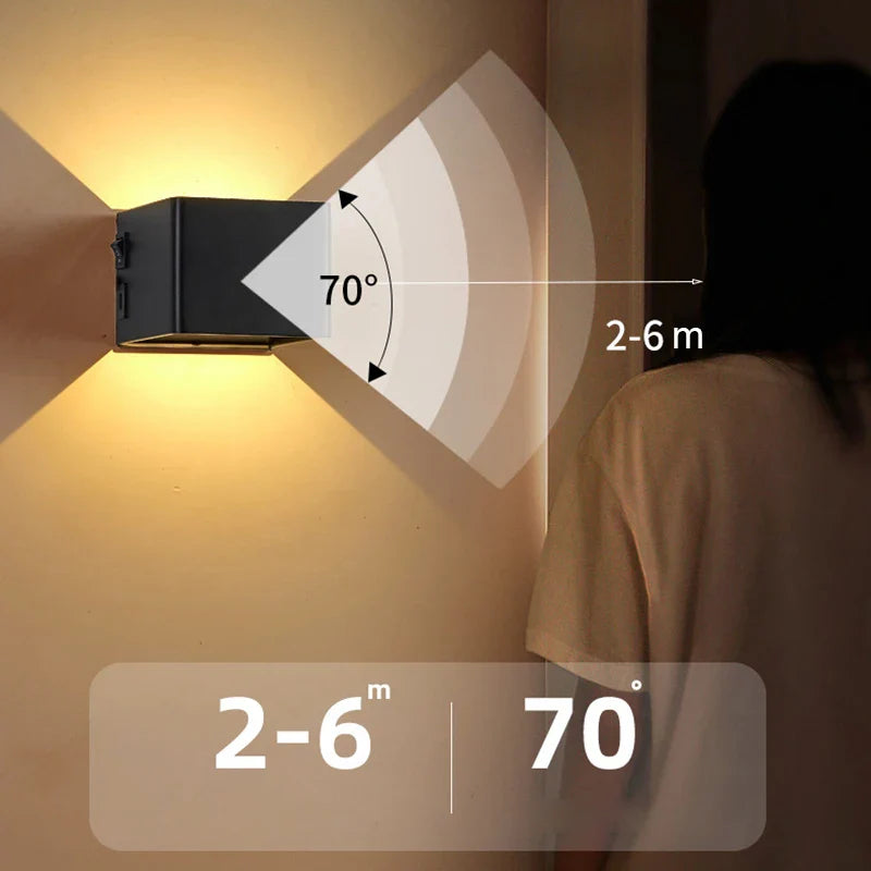 Econiko Rechargeable USB Wall Lamp with Motion Sensor and Magnetic Mount