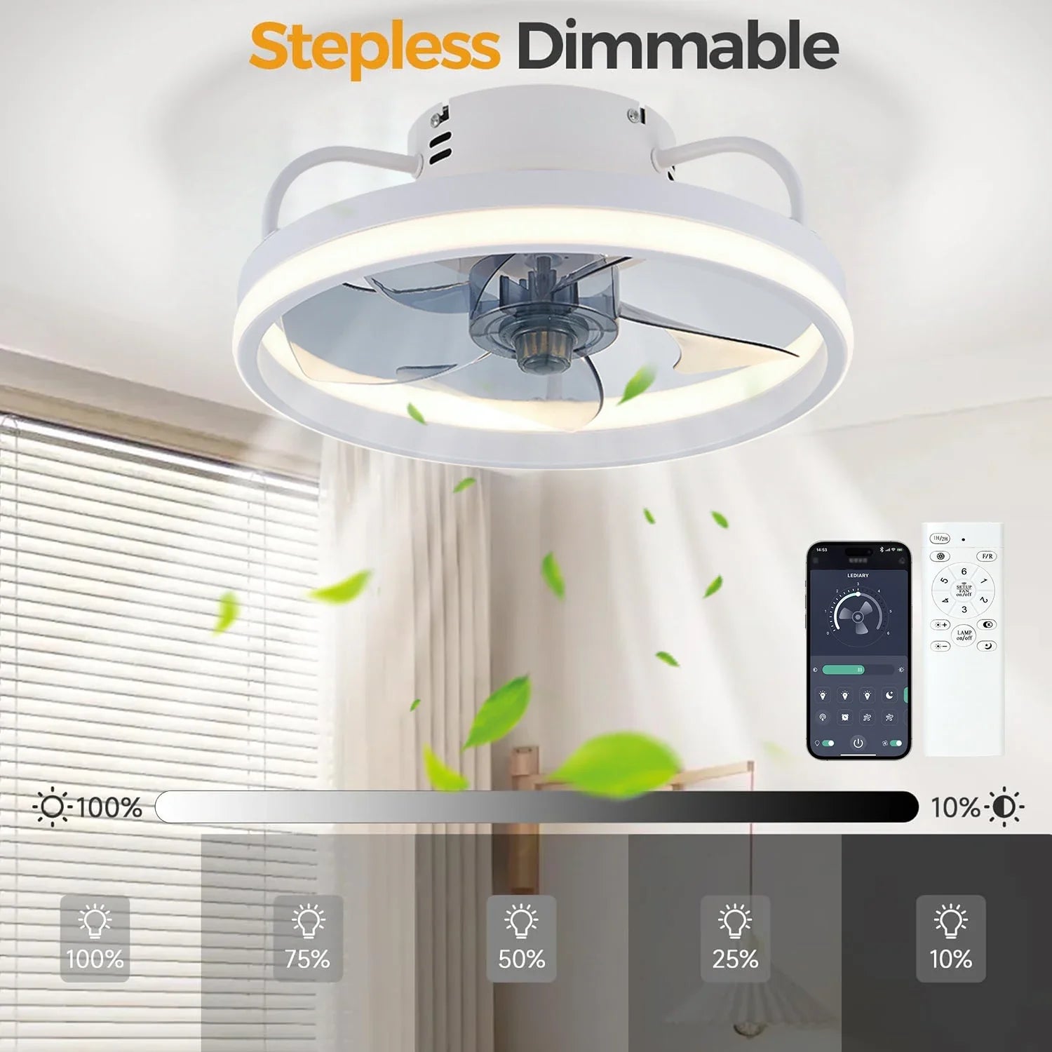 Bladeless Econiko Ceiling Fan with Lights & Remote for Bedroom